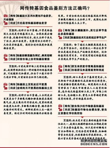 人民日报公布转基因食品名单 包括大豆玉米油菜