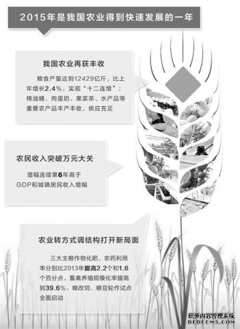 中央农村工作会议：十三五时期积极推进农业现代化