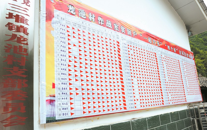 点击浏览下一页