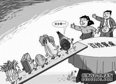 保障农产品安全 农业部制定千项农残标准